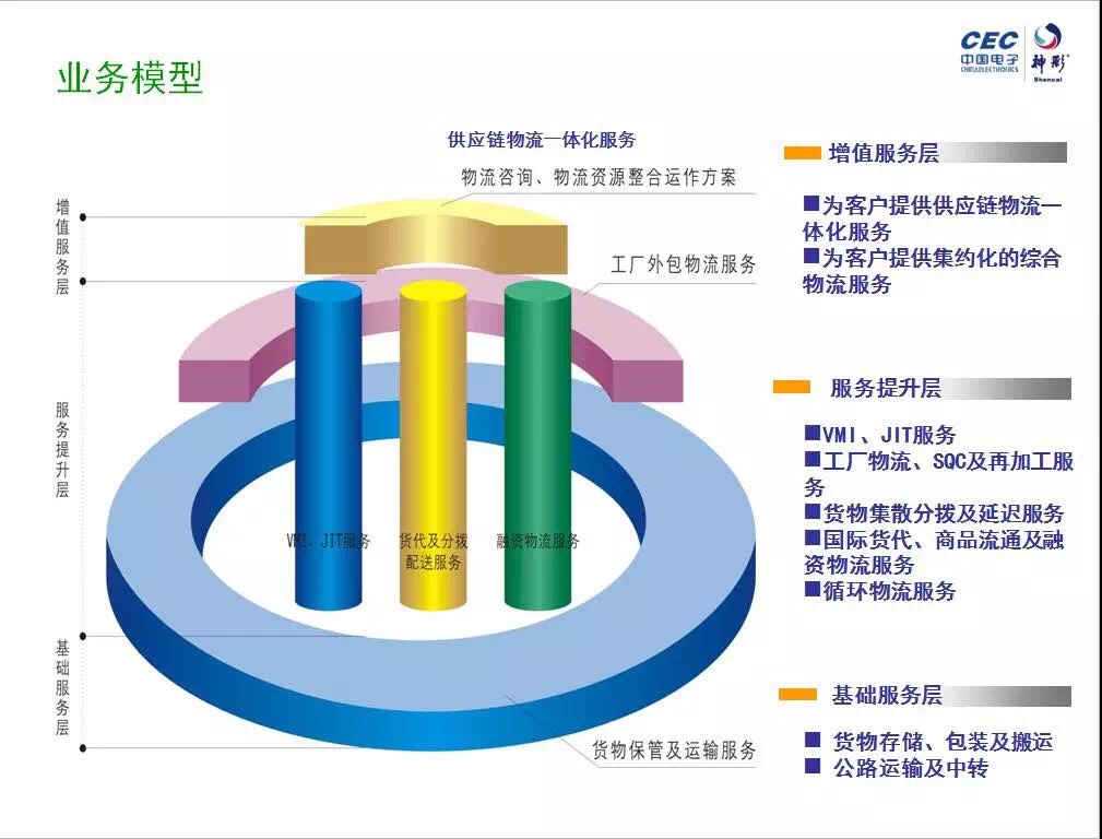 神彩20年之——山重水复疑无路，柳暗花明又一村
